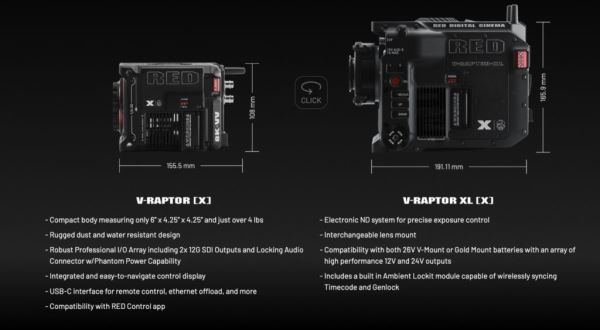 Анонсированы кинокамеры RED V-RAPTOR с глобальным затвором и 8К 120 к/с